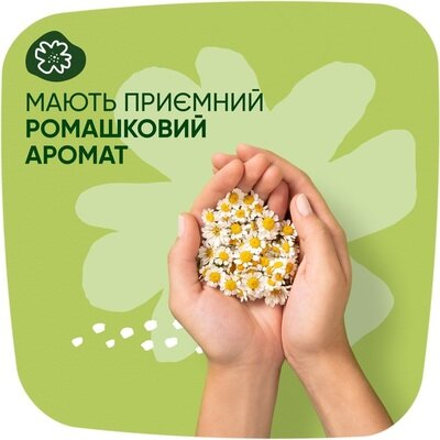 Прокладки гігієнічні Naturella Ultra Normal 4 краплі, 20 шт