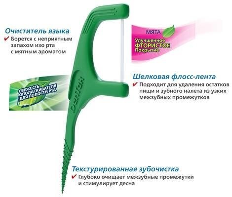 Флос-зубочистки DenTek Fresh Clean Освіжаюча очищення, 75 штук