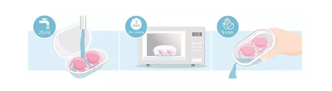 Пустушка силіконова Philips Avent Ultra Soft SCF227/20, 0-6 місяців, для дівчаток, 2 шт