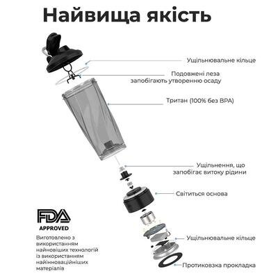 Шейкер VOLTRX Vortex Boost електричний Blue, 700 мл