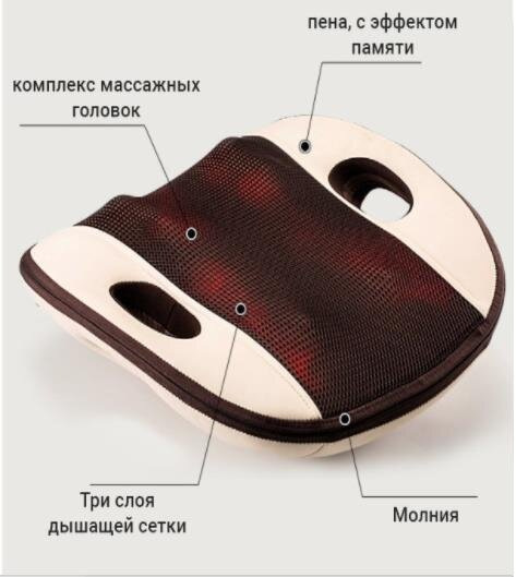 Подушка масажна Zenet ZET-728 для спини