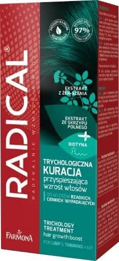 Набір Farmona Radical Засіб для стимуляції росту волосся сироватка 20 мл + премаска 50 мл