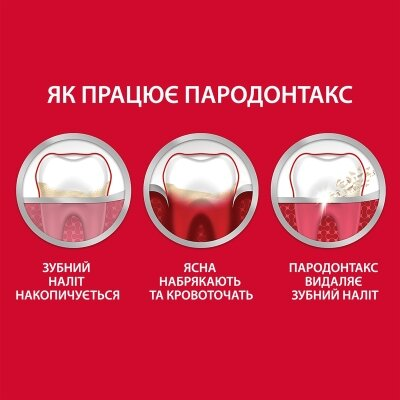 Зубна паста Parodontax Екстра свіжість, 75 мл