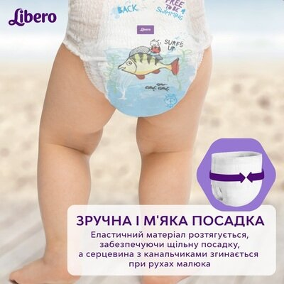 Підгузки-трусики Libero Swimpants розмір Small, 7-12 кг, для плавання, 12 шт