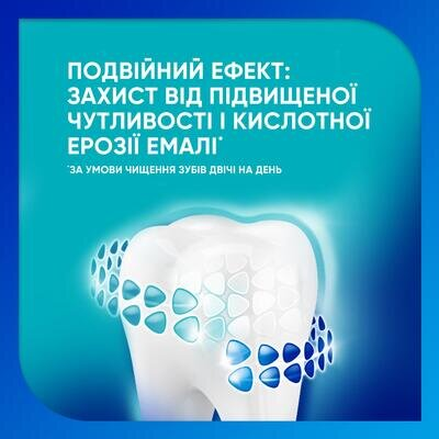 Зубна паста Sensodyne Pronamel Комплексна дія, 75 мл