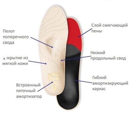 Устілка-супінатор Pedag Viva Low 188 ортопедична каркасна з напівтвердим каркасом, розмір 44