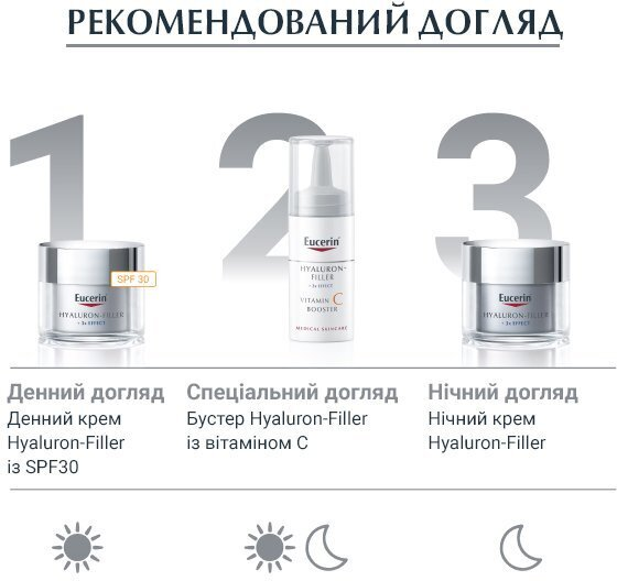 Нічний догляд для обличчя Eucerin Hyaluron Filler + 3x Effect пілінг та сироватка (89774), 30 мл