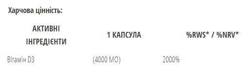 Вітамін D3 4000 МО Bodyperson Labs Vitamin D3 4000IU, 100 капсул
