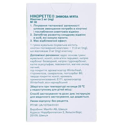 Нікоретте зимова м'ята гумка жув. лікув. по 2 мг №30 (15х2)