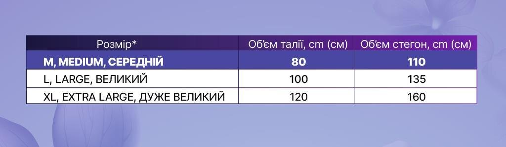 Підгузки-трусики для дорослих TіNі Norma, розмір M, 10 штук