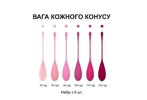 Набір вагінальних конусів Corelax, 6 штук