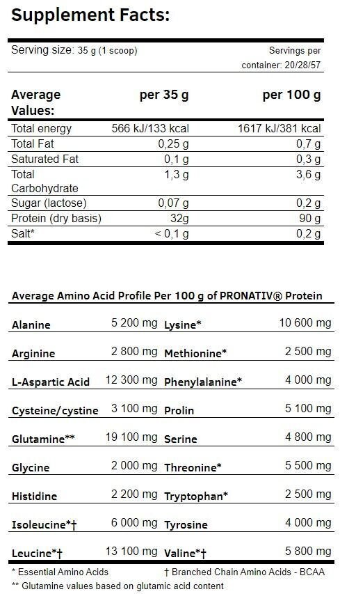 Протеїн Amix Nutrition Zeropro Protein вершково-ванільний чізкейк, 1000 г