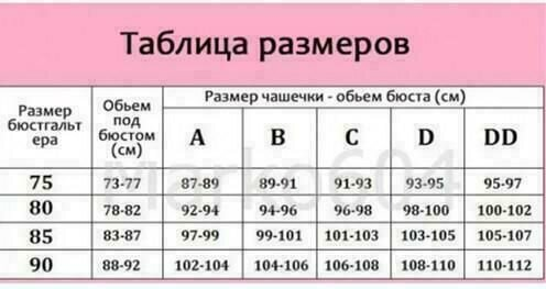 Бюстгалтер Canpol babies для годуючих мам 75С