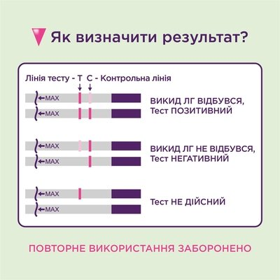 Набір тестів Eviplan для визначення овуляції (5 штук) і вагітності (1 штука), 6 штук