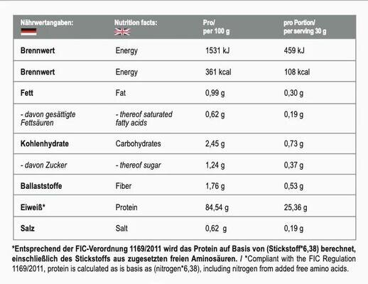 Ізолят протеїну MST Nutrition Best Isolate Protein подвійний шоколад, 30 порцій, 900 г
