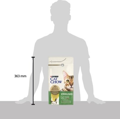 Корм сухий для кішок Purina Cat Chow Sterilised з куркою, 1,5 кг