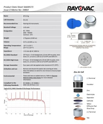 Батарейки для слухових апаратів Rayovac EXTRA 675, 6 штук
