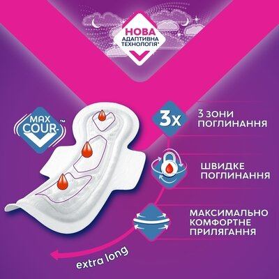 Прокладки гігієнічні Libresse Goodnight Maxi, 7 шт