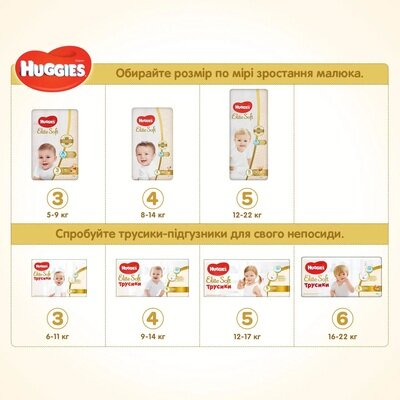 Підгузки Huggies Elite Soft дитячі, розмір 5, 12-22 кг, 28 шт