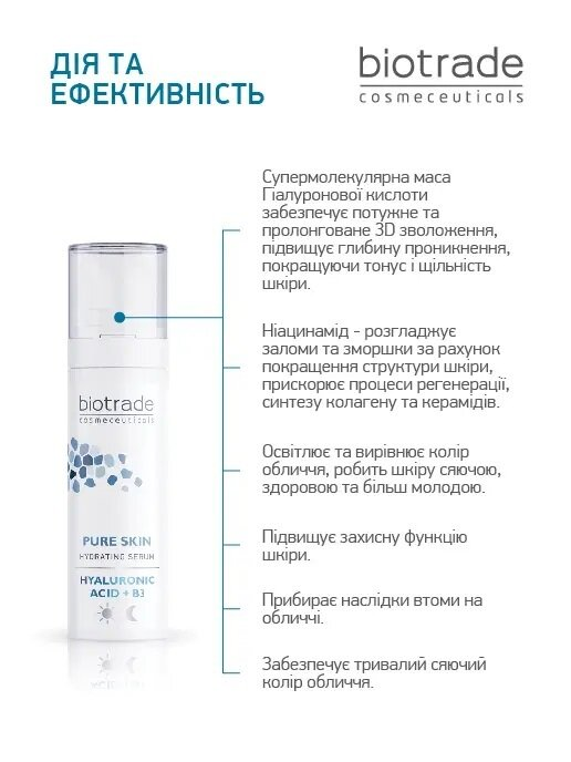 Сироватка для обличчя Biotrade Pure Skin з гіалуроновою кислотою та ніацинамідом для інтенсивного зволоження шкіри, 30 мл