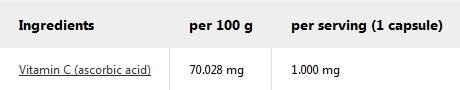 Вітамін C IronMaxx Vitamin C 1000, 100 капсул