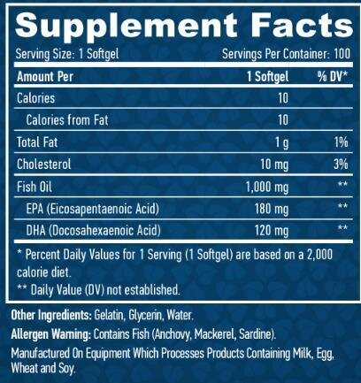 Омега 3 Haya Labs Omega-3 1000 мг, 100 гелевих капсул