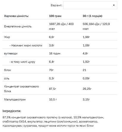 Протеїн сироватковий Allnutrition Whey Protein вишня, 900 г