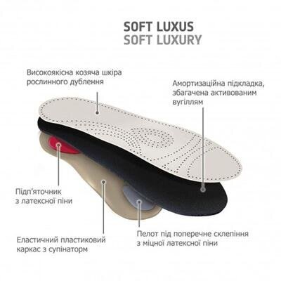 Устілка ортопедична Bergal Soft Luxury 87069, розмір 45