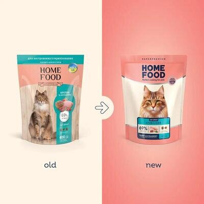 Корм сухий Home Food для дорослих стерилізованих/кастрованих котів, кролик і журавлина, 400 г