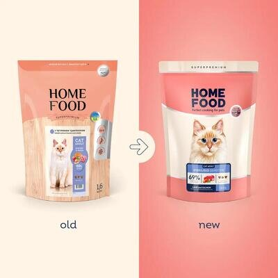 Корм сухий для котів Home Food з чутливим травленням, з ягням та лососем, 1,6 кг