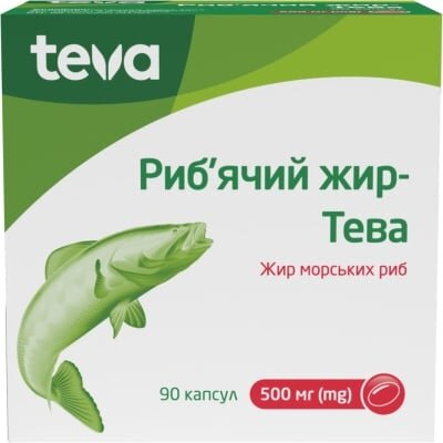 Риб'ячий жир-Тева капсули по 500 мг №90 (10х9)