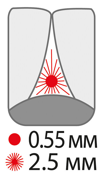 Міжзубні щітки Paro Swiss flexi grip, xx-тонкі, жовті, 2.5 мм, 4 шт