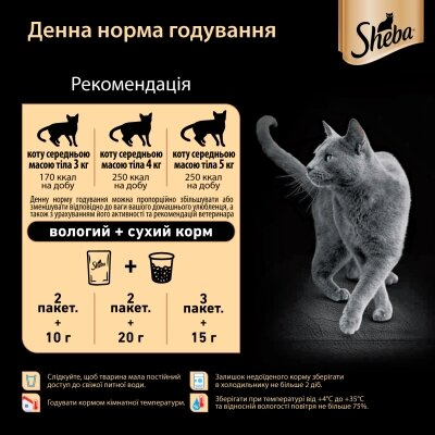 Корм вологий для кішок Sheba індичка в желе, 85 г