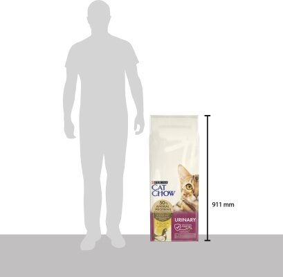 Корм сухий для кішок Purina Cat Chow Urinary Tract Health з куркою, 15 кг