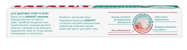 Зубна паста Lacalut Sensitive, 75 мл