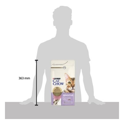 Корм сухий для кішок Purina Cat Chow Sensitive з чутливим травленням та шкірою, з лососем, 1,5 кг