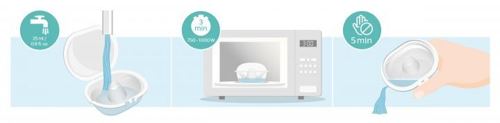 Накладки на соски Philips Avent SCF153/01 силіконові маленькі 15 мм, 2 шт
