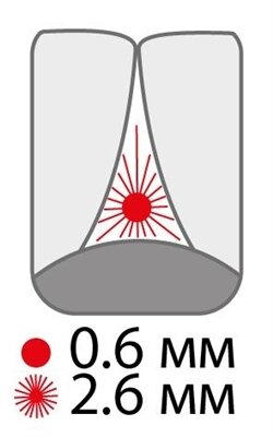 Міжзубні йоржики Paro Swiss 3star-grip, xx-тонкі, жовті, 2.6 мм, 4 шт
