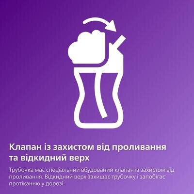 Чашка Philips Avent SCF796/02 з трубочкою з 9 місяців, 200 мл