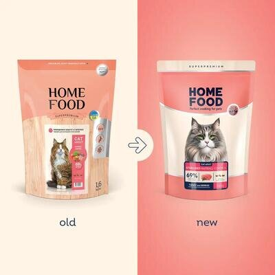 Корм сухий для котів Home Food Hairball Control виведення шерсті зі шлунку, 1,6 кг