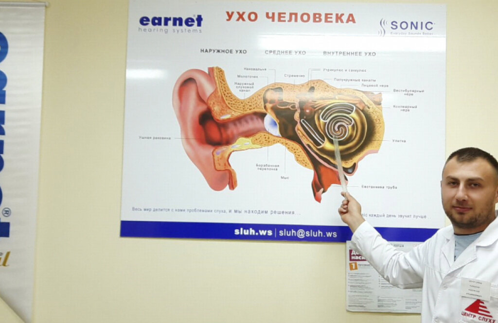 «ЦЕНТР СЛУХУ» Одеса