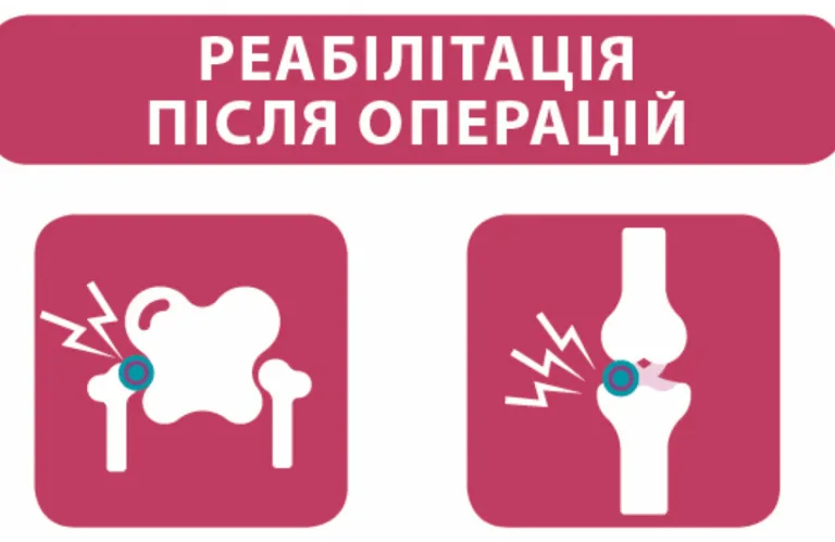 Відділення реабілітації