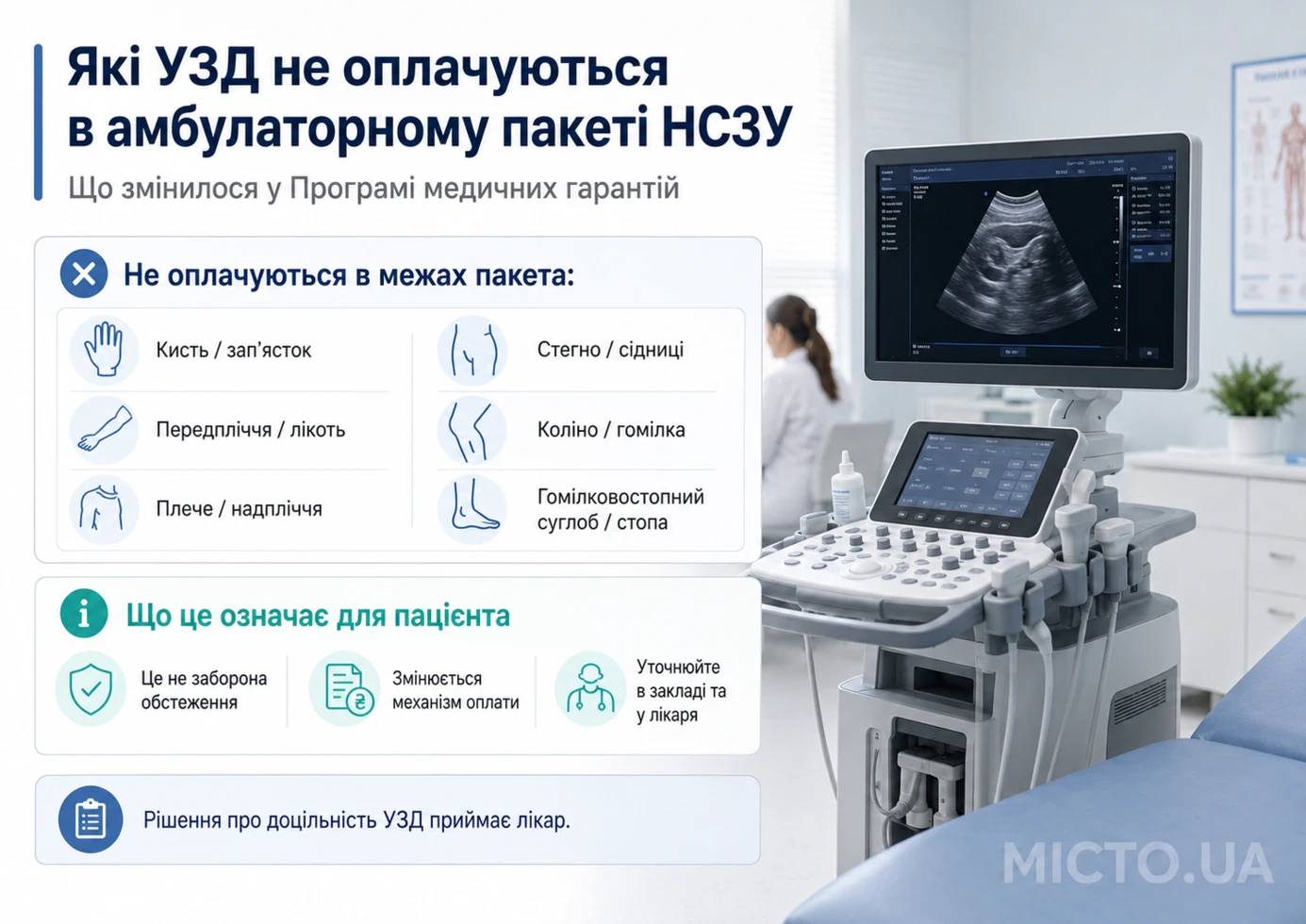 Медичні гарантії: які УЗД виключені з оплати за пакетом