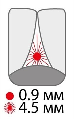 Міжзубні йоржики Paro Swiss 3star-grip, середні, зелені, 4.5 мм, 4 шт