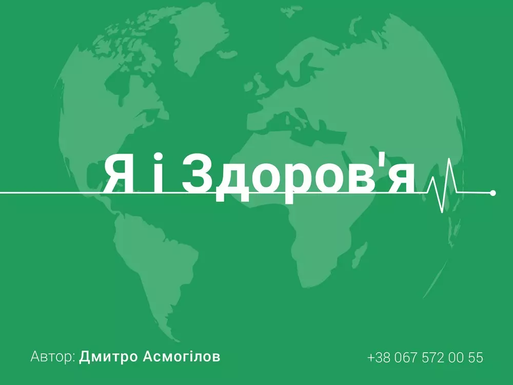 Презентація проекту Я і Здоров’я