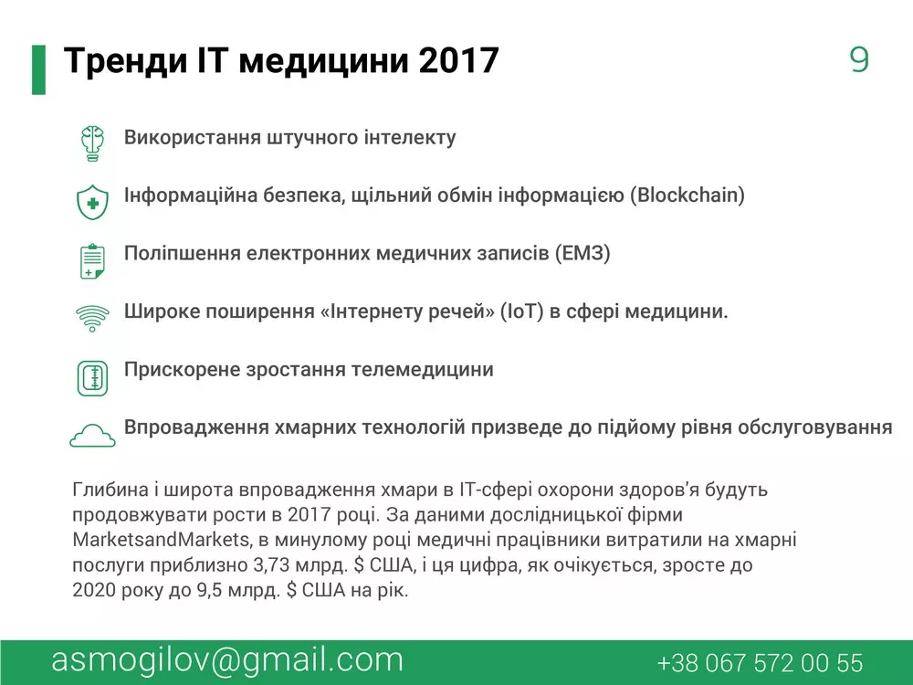 Презентація проекту Я і Здоров’я