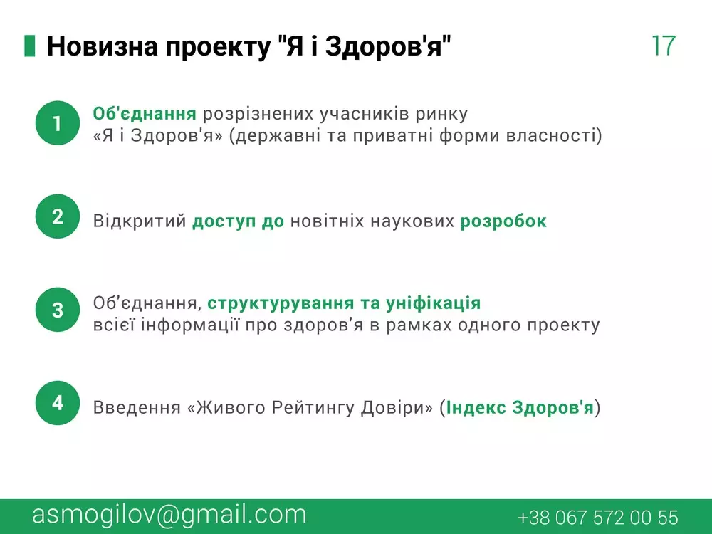 Презентація проекту Я і Здоров’я