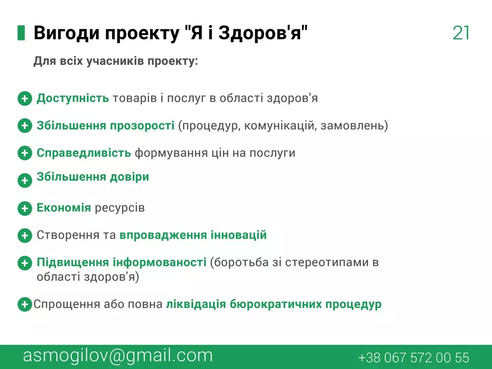 Презентація проекту Я і Здоров’я