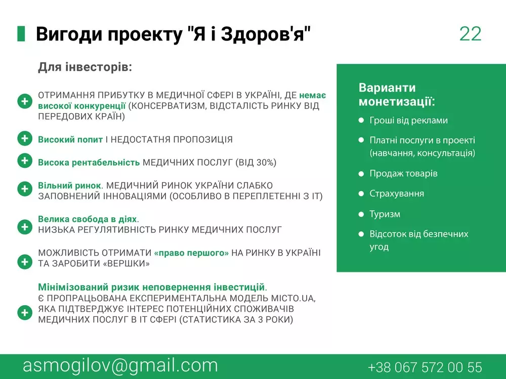 Презентація проекту Я і Здоров’я