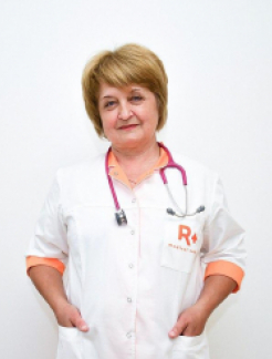 Лобода  Раїса  Миколаївна